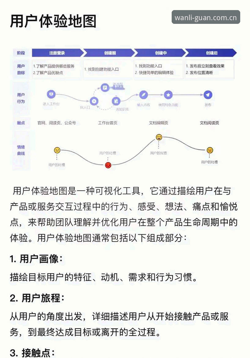 万利登录平台入口怎么样 万利体育平台入口体验全面解析——从登录流程到版本迭代的深度思考