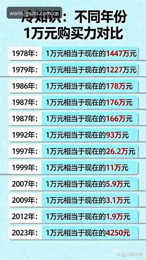 新手必看：万利中国最新版本更新了什么？如何快速上手？